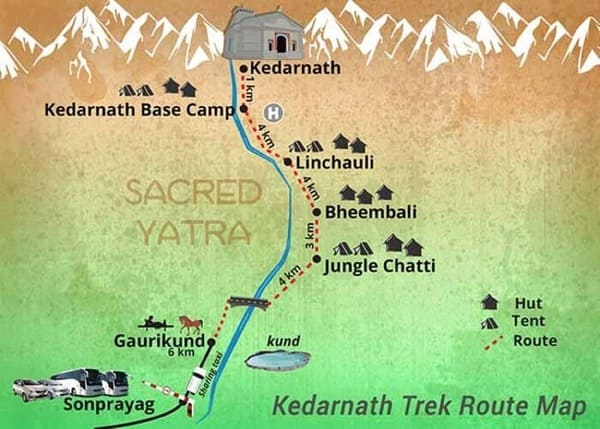 Kedarnath Temple Trek, Uttarakhand Photo - 5